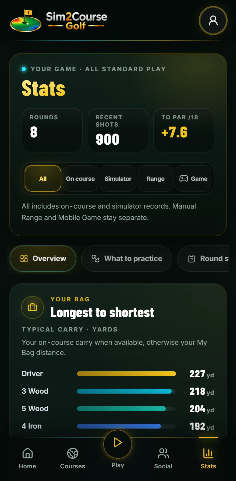 The Stats screen: rounds, recent shots and score to par per 18 holes